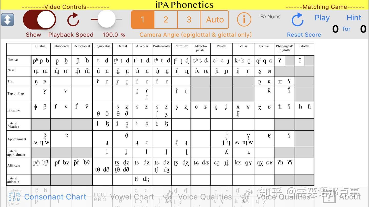 用这款小众app自学国际音标（IPA），完美！ - 知乎