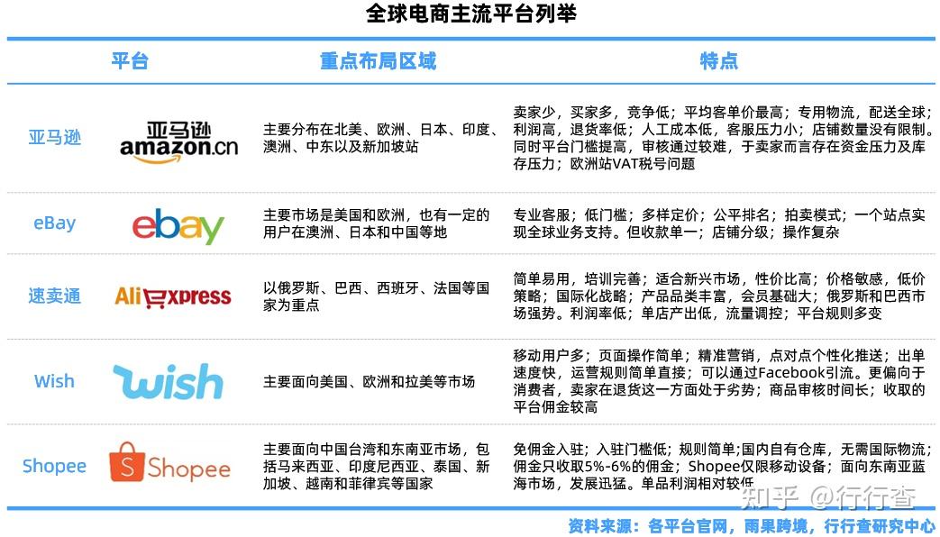 神马都有电商平台么=神马商城属于哪个公司