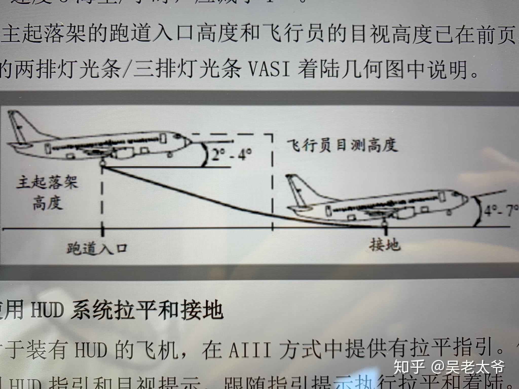 什么是飞机的拉平低和拉平高? - 知乎