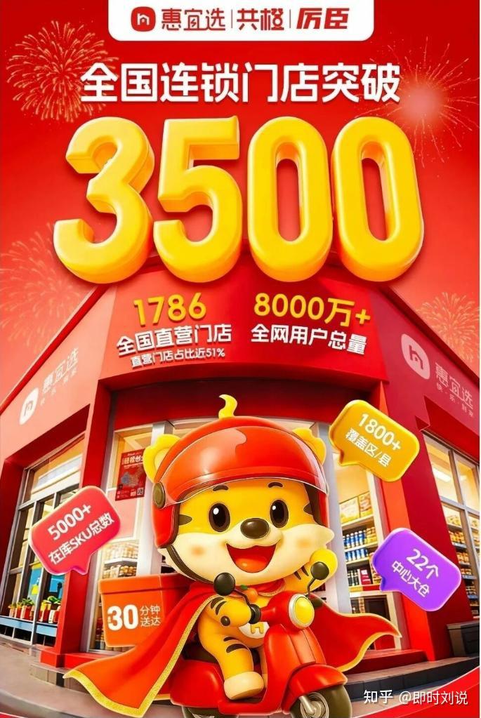 加速开店！惠宜选门店数破3500，直营超51％ - 知乎