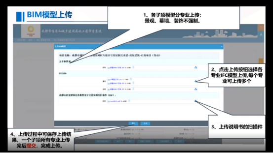 BIM审查总结 | 10月1日起!成都将在施工图设计和审查阶段全面使用BIM技术! - 知乎
