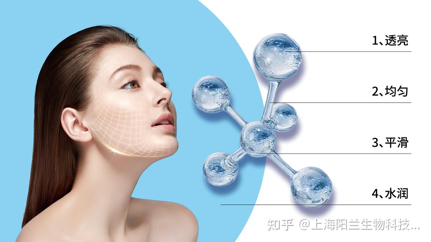 Crystalide 护肤品oem成分说 | 水晶高光肽® (Crystalide®) - 知乎