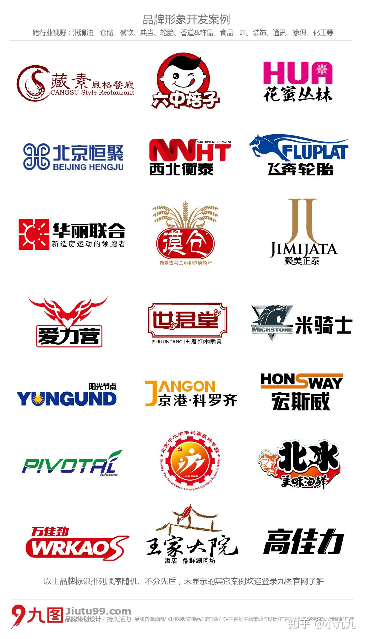 商标,品牌和 logo 有什么联系和区别?