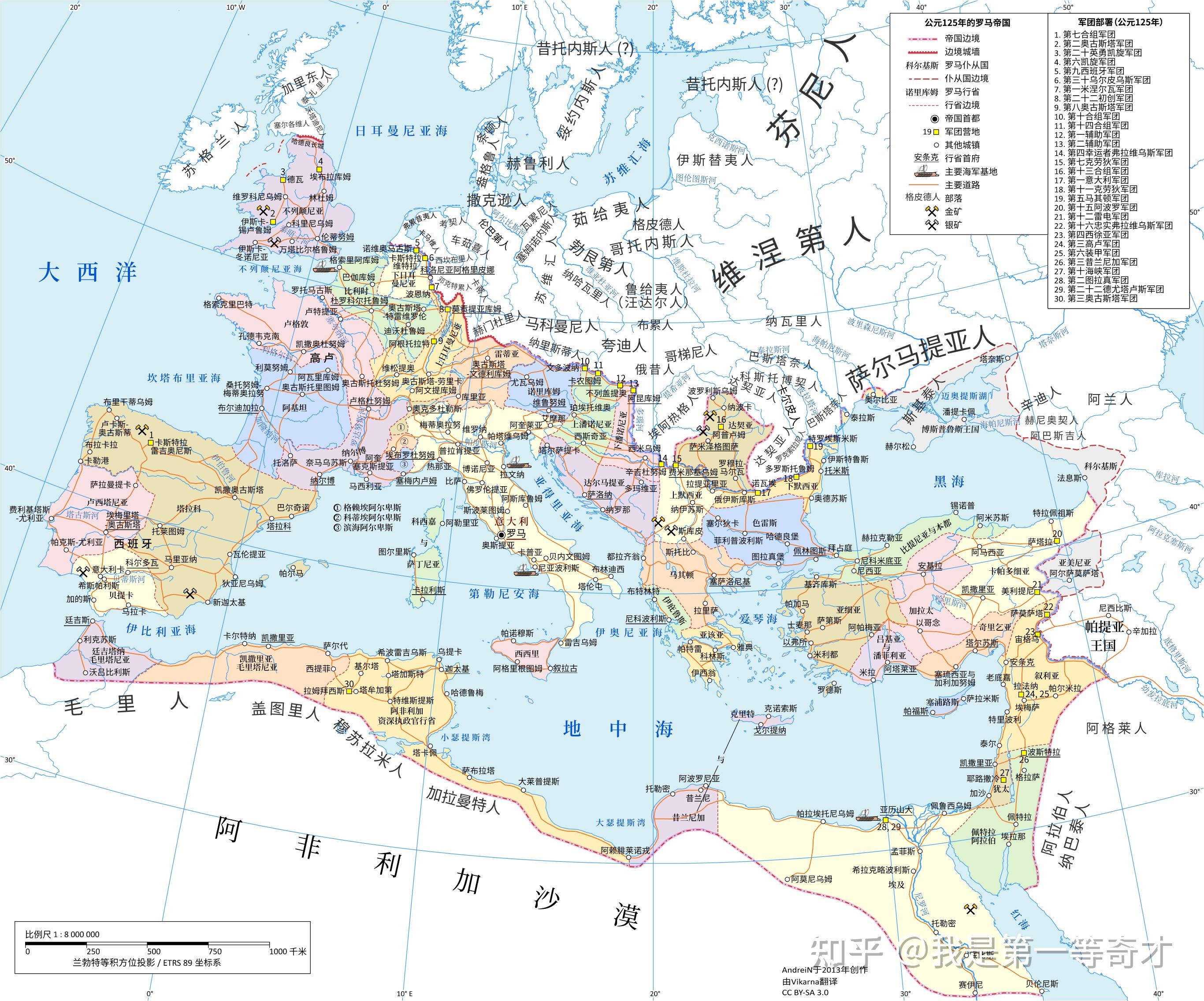 罗马帝国意大利行省的财政税收是多少