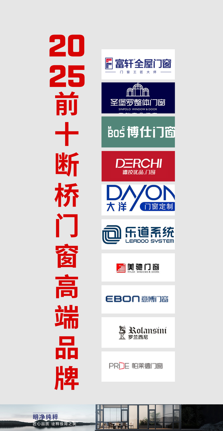 2025前十断桥门窗高端品牌 - 知乎