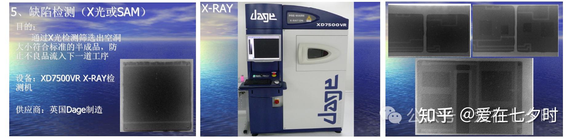 半导体IGBT模块封装工艺流程的详解； - 知乎