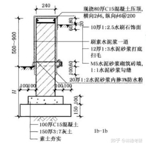 水刷石构造图图片