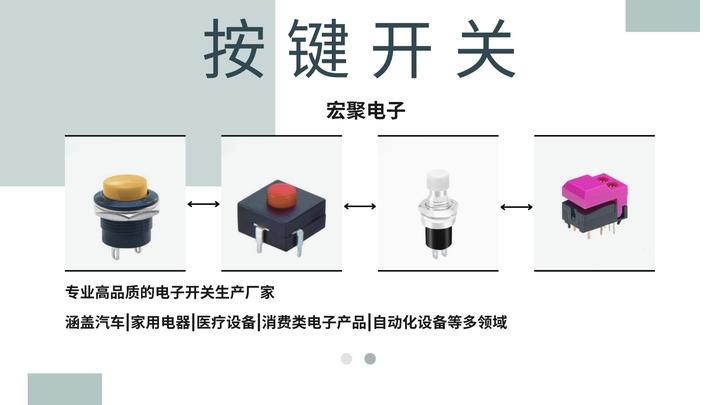 智能化时代下按键开关的功能定制与集成创新策略 - 知乎