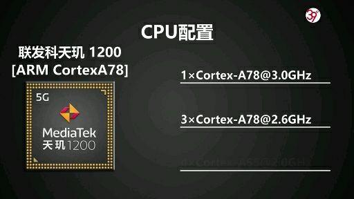 天玑1200对比三星1080 两者性能差异在哪