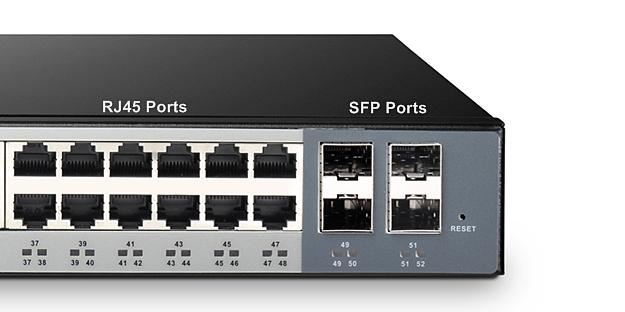 Количество ethernet портов sfp