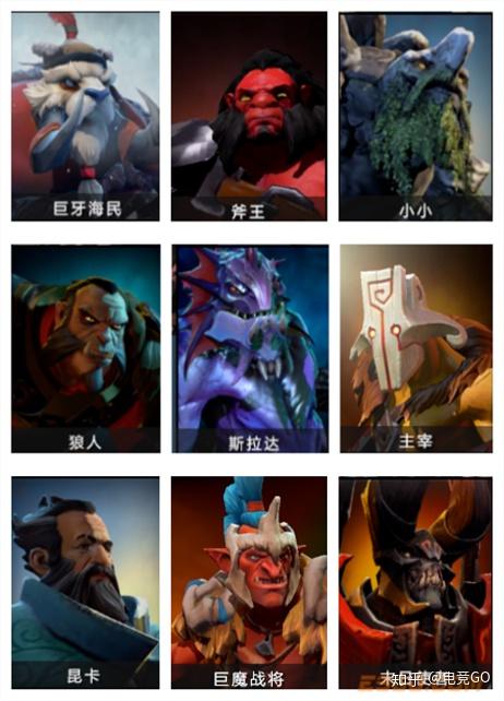 刀塔自走棋阵容推荐最新版(刀塔自走棋玩法(《刀塔自走棋》怎么玩?)) 第153张 刀塔自走棋阵容推荐最新版(刀塔自走棋玩法(《刀塔自走棋》怎么玩?)) 第153张