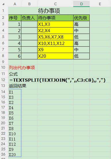 文本拆分与合并函数TEXTSPLIT 和 TEXTJOIN - 知乎