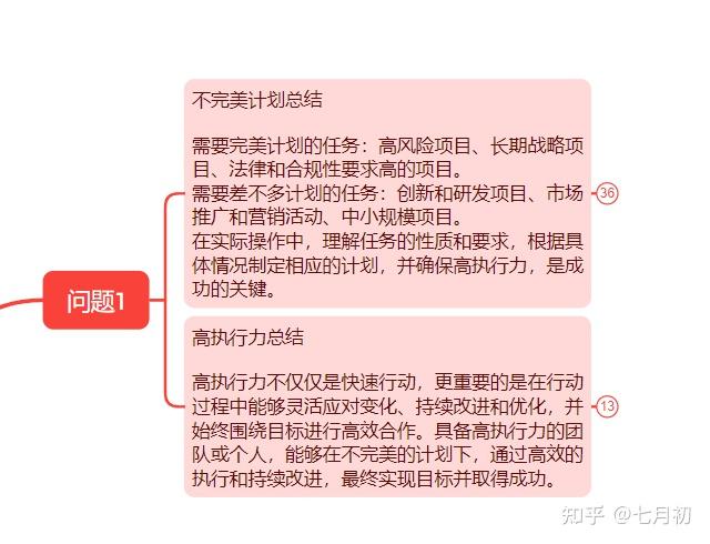 问题与思考系列（六）：成功、执行力和计划关系 知乎 