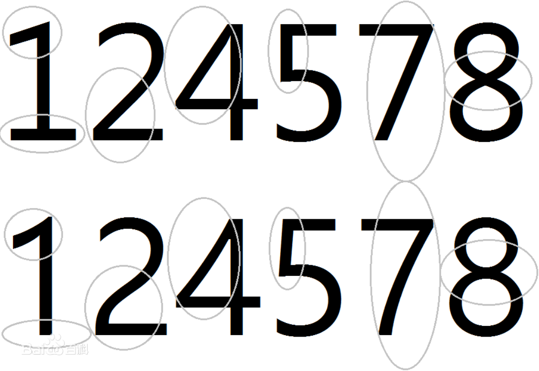 为什么俩台电脑同样的微软雅黑字体同一个ps安装包显示出来的是不一样