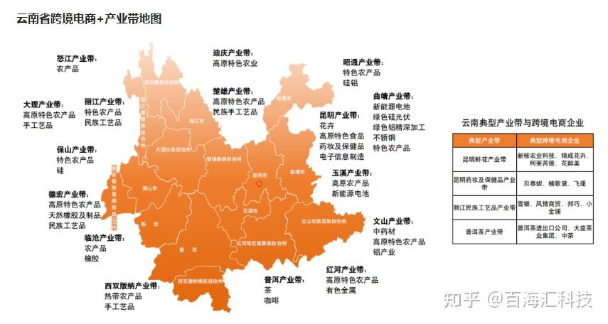 跨境电商全国产业带地图(收藏级) - 知乎