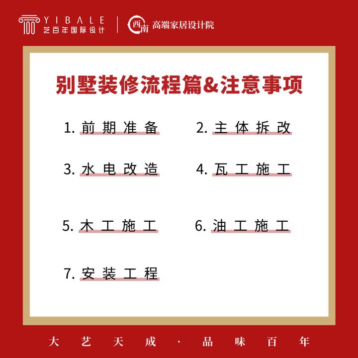 （建议收藏）大宅装修流程和注意事项！ - 知乎