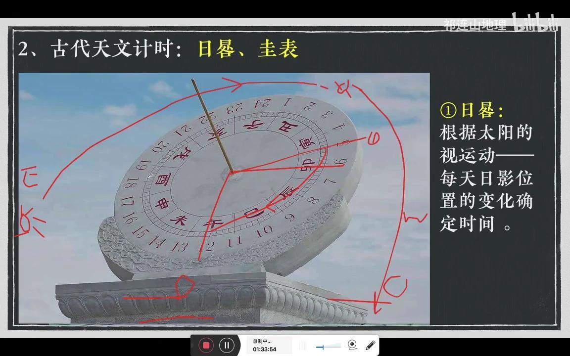 古代天文计时仪器——日晷 - 知乎