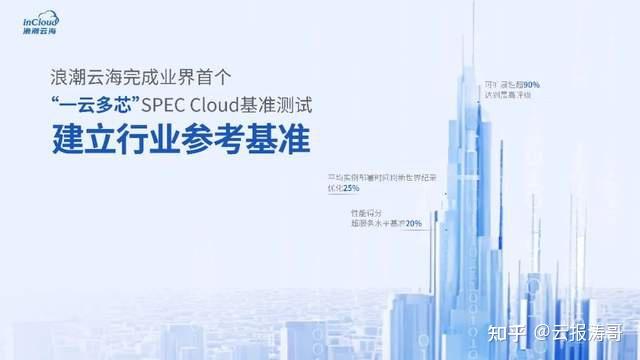 由一次SPEC Cloud基准测试引发的“一云多芯”之辨 - 知乎