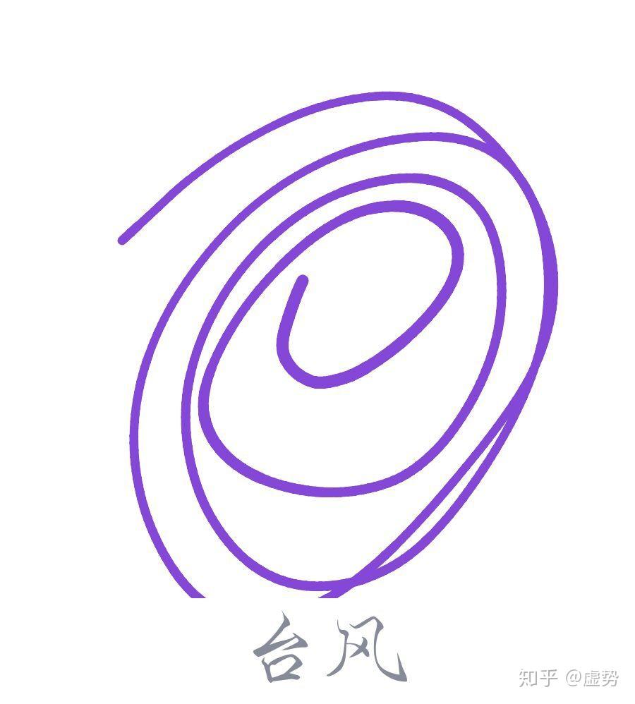 qq画图红包里的台风怎么画啊自闭了