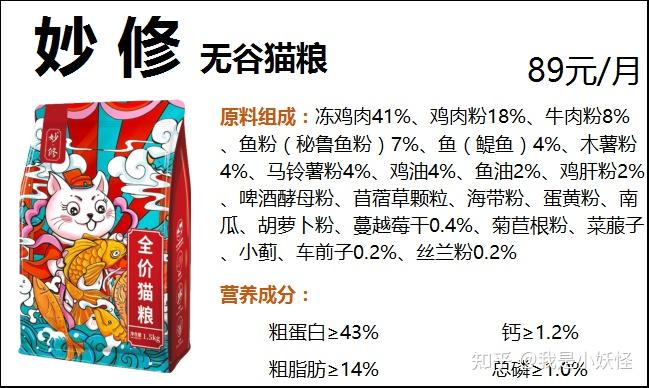 妙修猫粮好不好质量怎么样