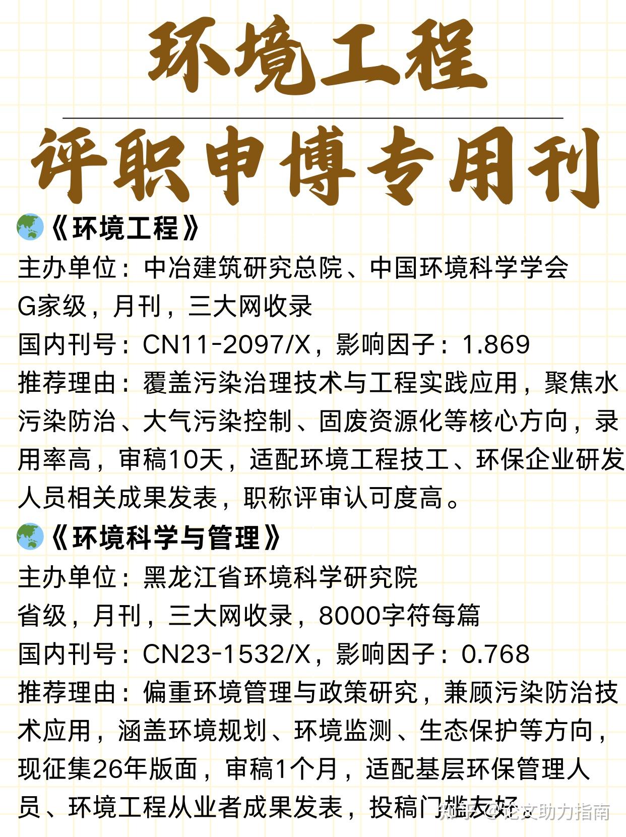 评副高申博严选,环工6本三网收录高质量刊! - 知乎