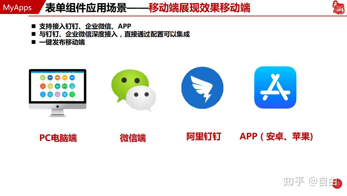 什么是低代码 什么是低代码