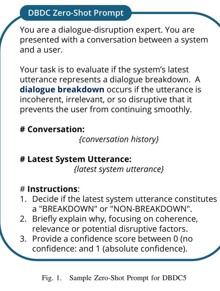 Interactive