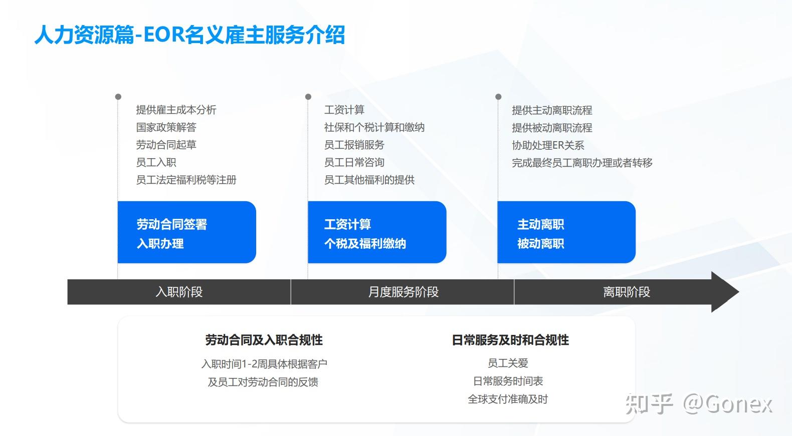 全球人才雇佣平台:跨界的桥梁与创新的力量