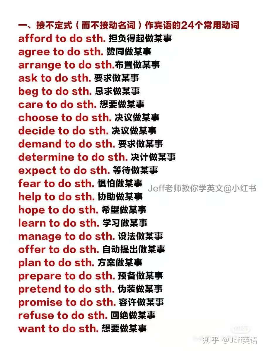 初中英语｜常用动词固定搭配👀收藏提分- 知乎