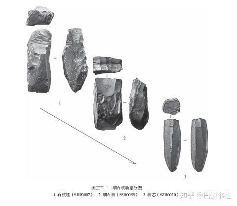 王仁湘:华北“边脊细石核”工艺初探——由内蒙古阿拉善苏呼图细石器制作场的发现说起 - 知乎