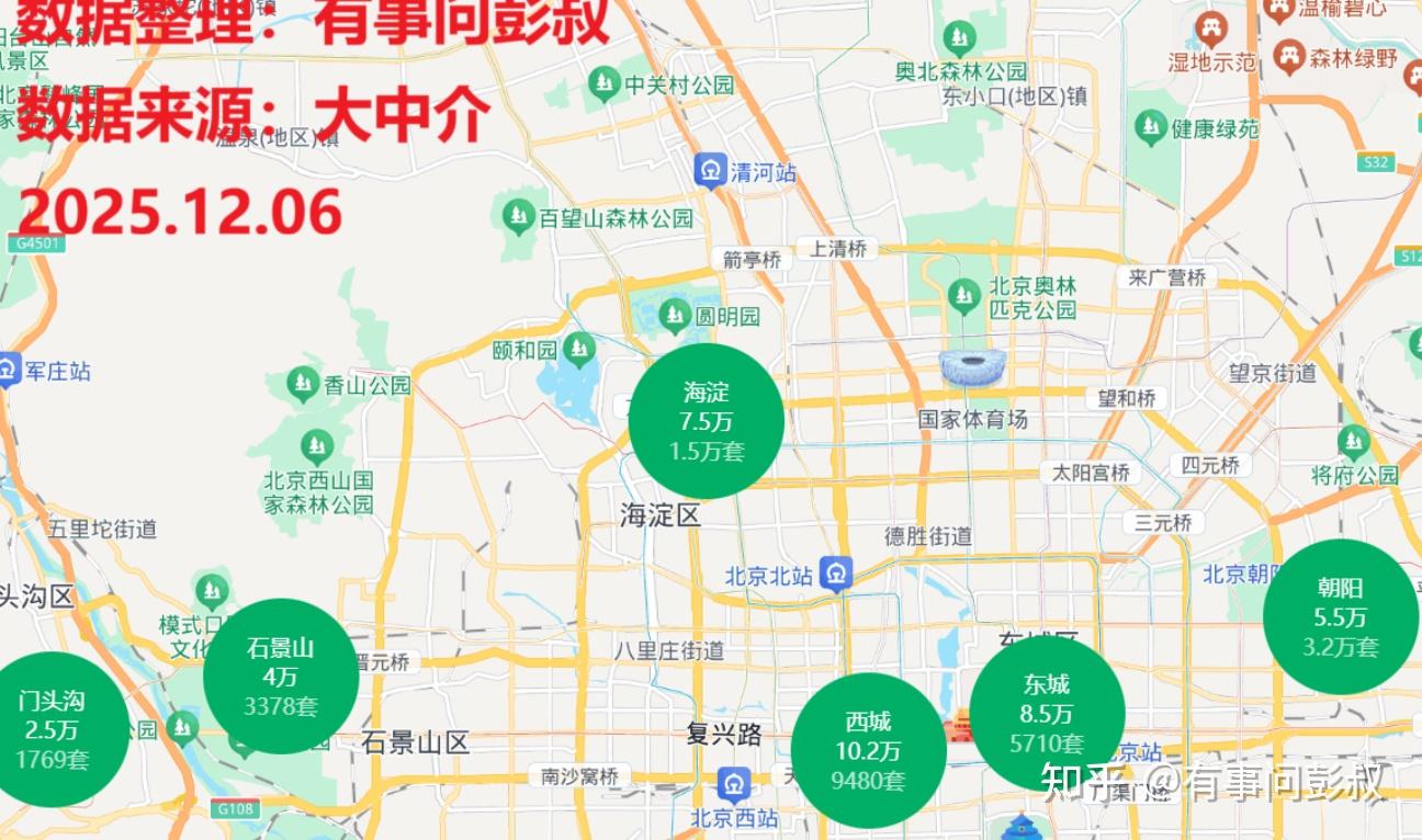 上个月这个消息,恐让房价再次大涨吗! - 知乎