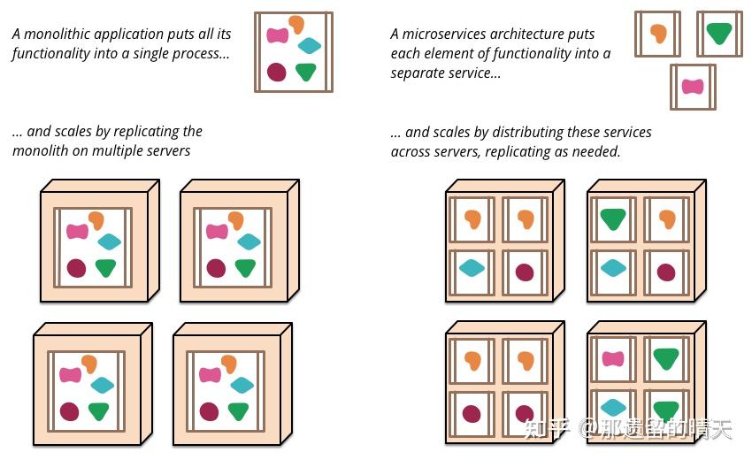 大佬们有什么适合零基础学java的资源吗?26 大佬们有什么适合零基础学java的资源吗?