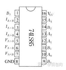 数字时钟的设计与仿真 - 知乎