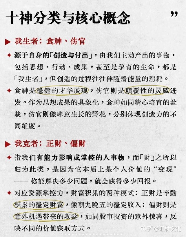 八字命理|十神关系🔹十神对照表🔹相生相克 - 知乎