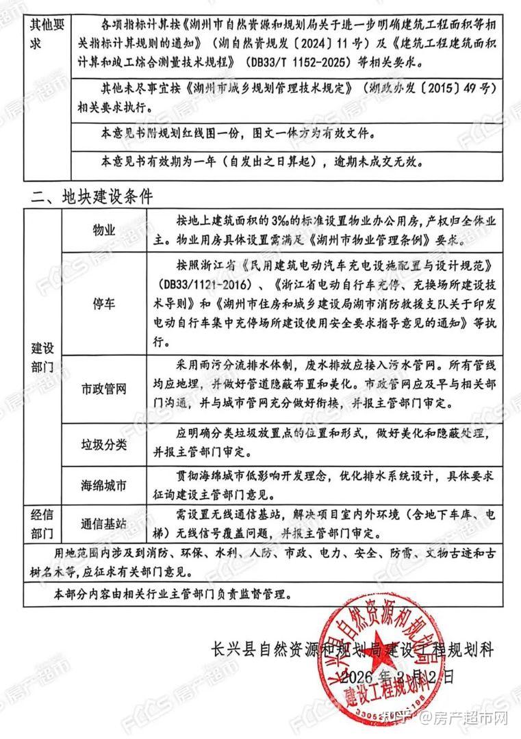 楼面起价802.75元/㎡!长兴这里推出一宗旅馆用地 - 知乎