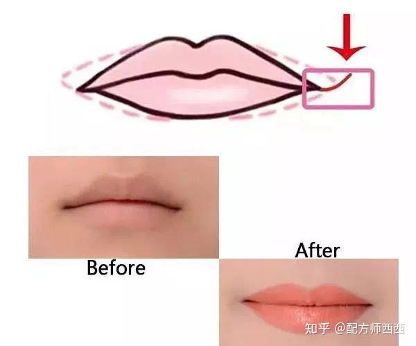 覆船嘴怎么化妆才能显得不那么丧啊?难道真的要整容吗呜呜呜?