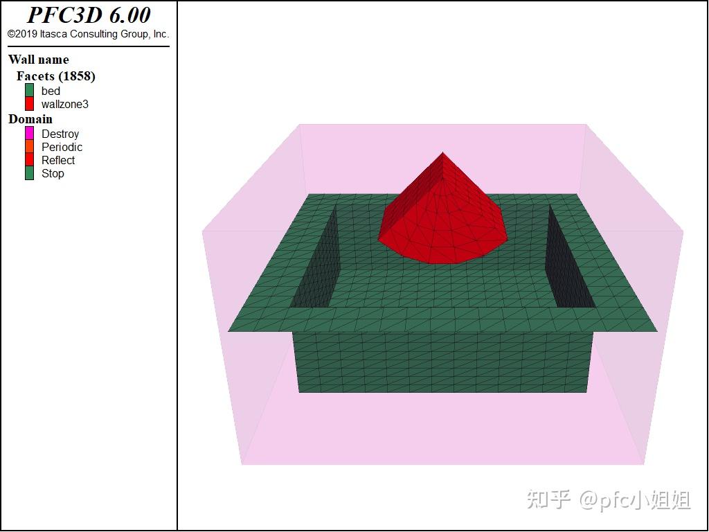Pfc Backshadowing PFC-FLAC耦合的三种方法及案例介绍 - 知乎
