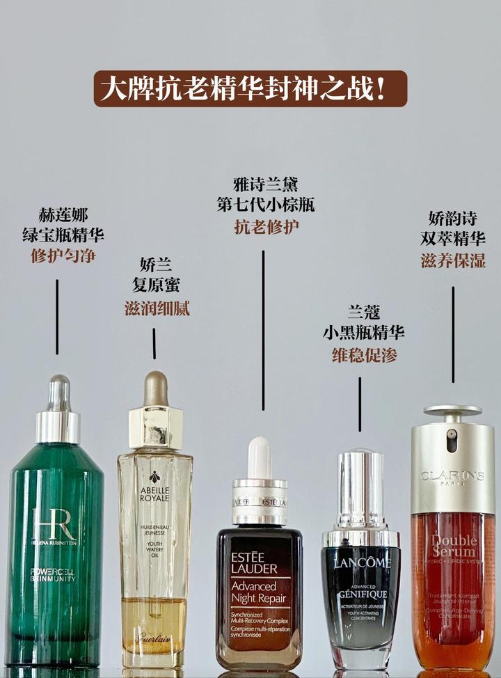 市面上那么多的抗老精华该怎么选？分享6款性价比的大牌抗老精华 - 知乎