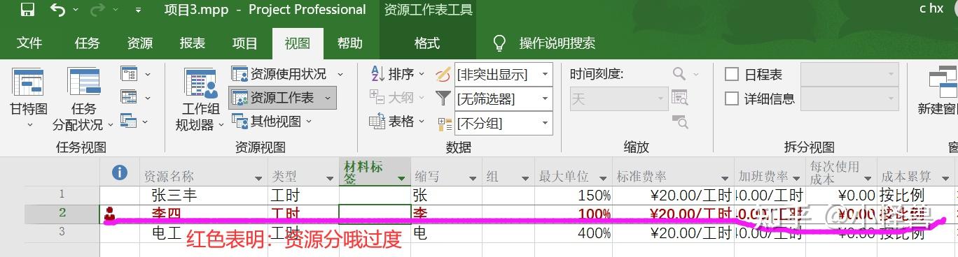 微软Project项目管理软件新手实操指南——项目实例 - 知乎