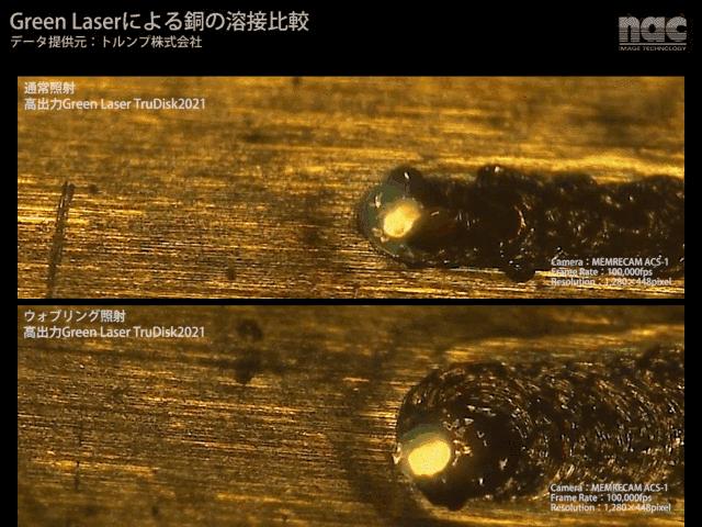 一文对比：单光纤-环形-蓝光-绿光-红蓝复合焊接铜合金 - 知乎