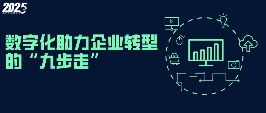 啥叫数字化转型 v2-d2dee463ad79d7d8c4cd7e9ccd355426_1440w.jpg?source=172ae18b