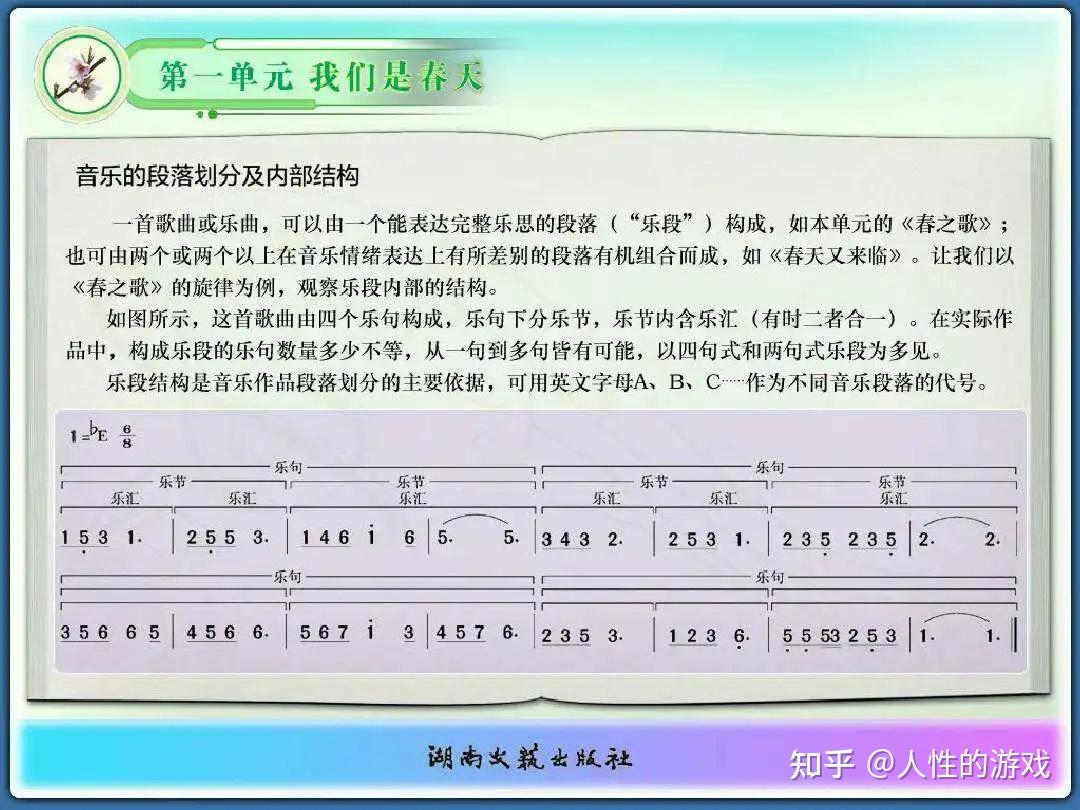 音乐分析中的乐节,乐句,乐汇是啥呀? - 知乎
