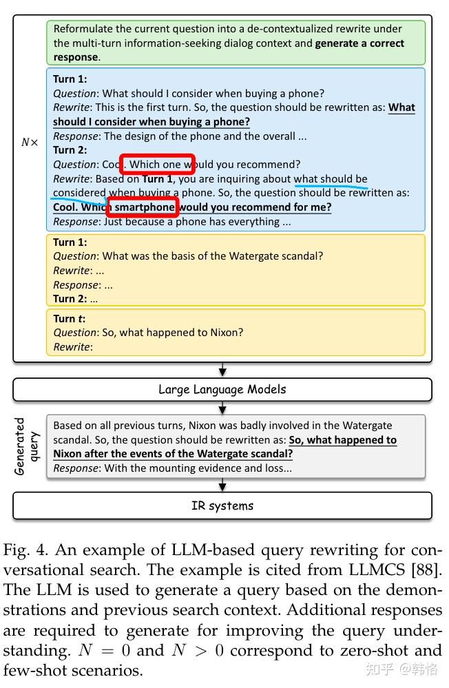 Large Language Models for Information Retrieval: A Survey 大模型用于信息检索综述 ...