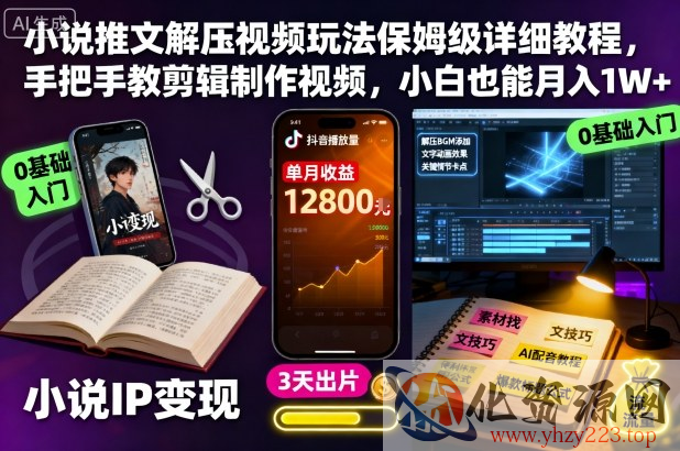 小说推文解压视频玩法保姆级详细教程，手把手教剪辑制作视频，小白也能月入1W+