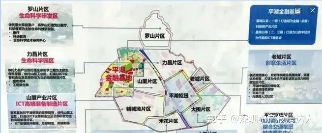 当深圳小产权遇上拆迁,各大开发商赔偿方案!【建议收藏】 - 知乎