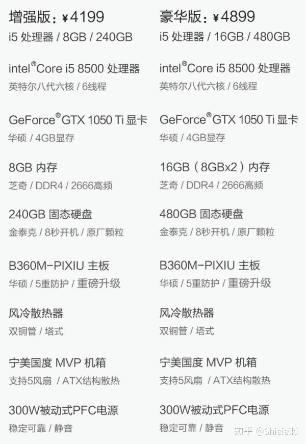 【为什么台式机要自己组而不能买整机或品牌机】 - 知乎