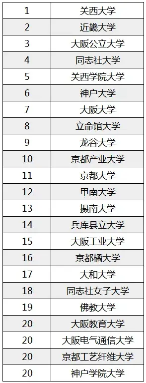 请输入图片描述