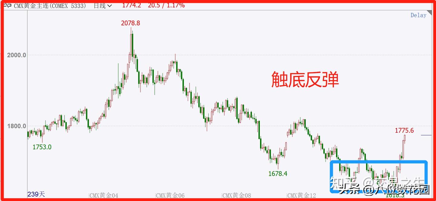 期货爆仓什么意思，平仓什么意思，股市的专业词汇与解释- 知乎