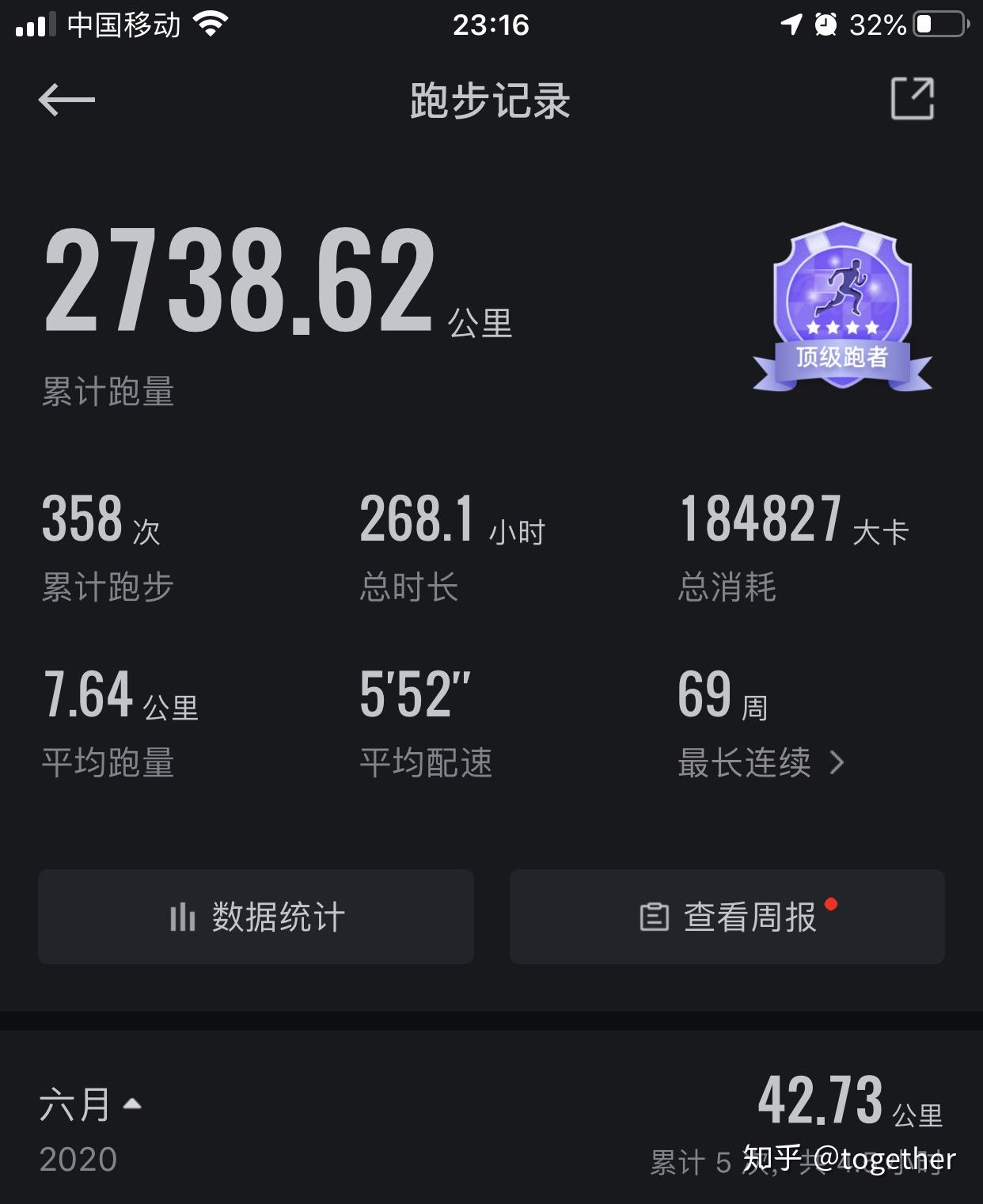 大家晒一下你们的三千跑步截图和配速图呀