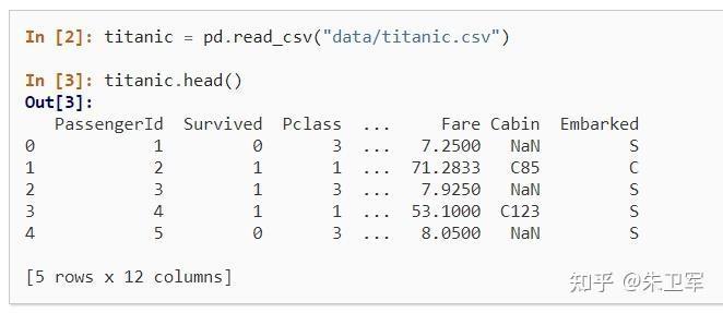 如何最简单、通俗地理解Python的pandas库？ - 知乎